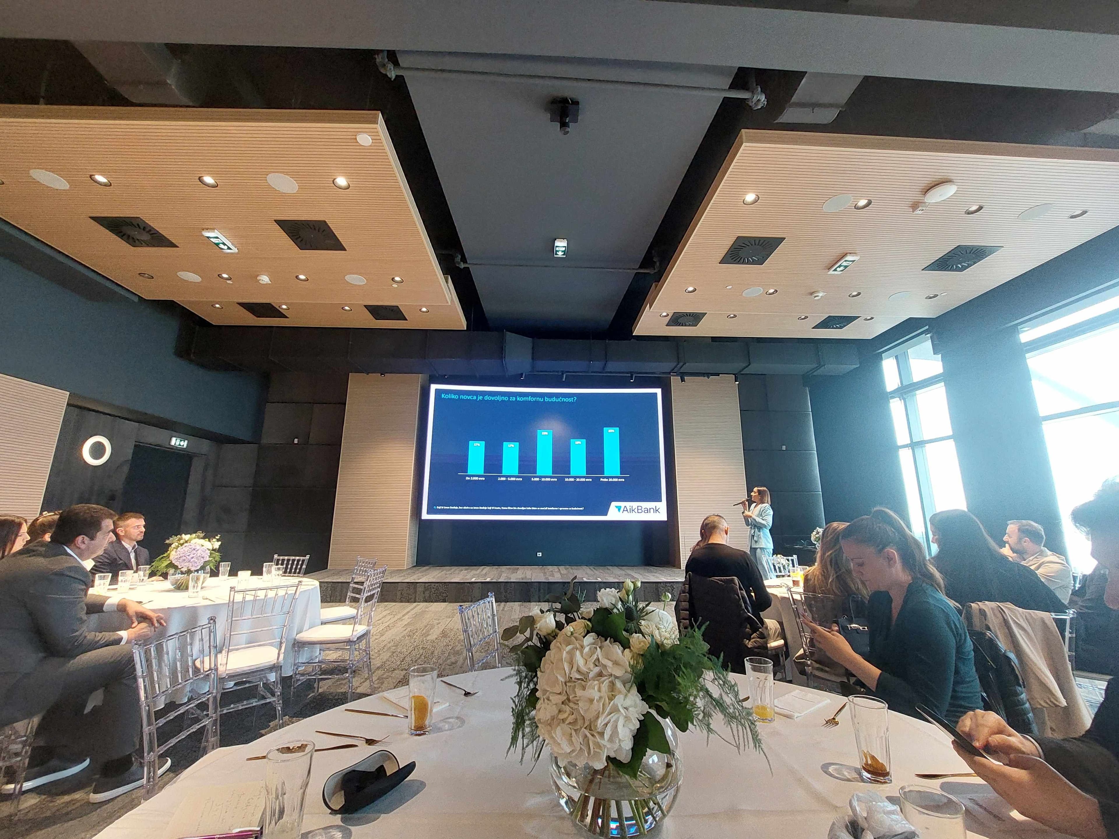 AIKbank, Foto: BizSrbija