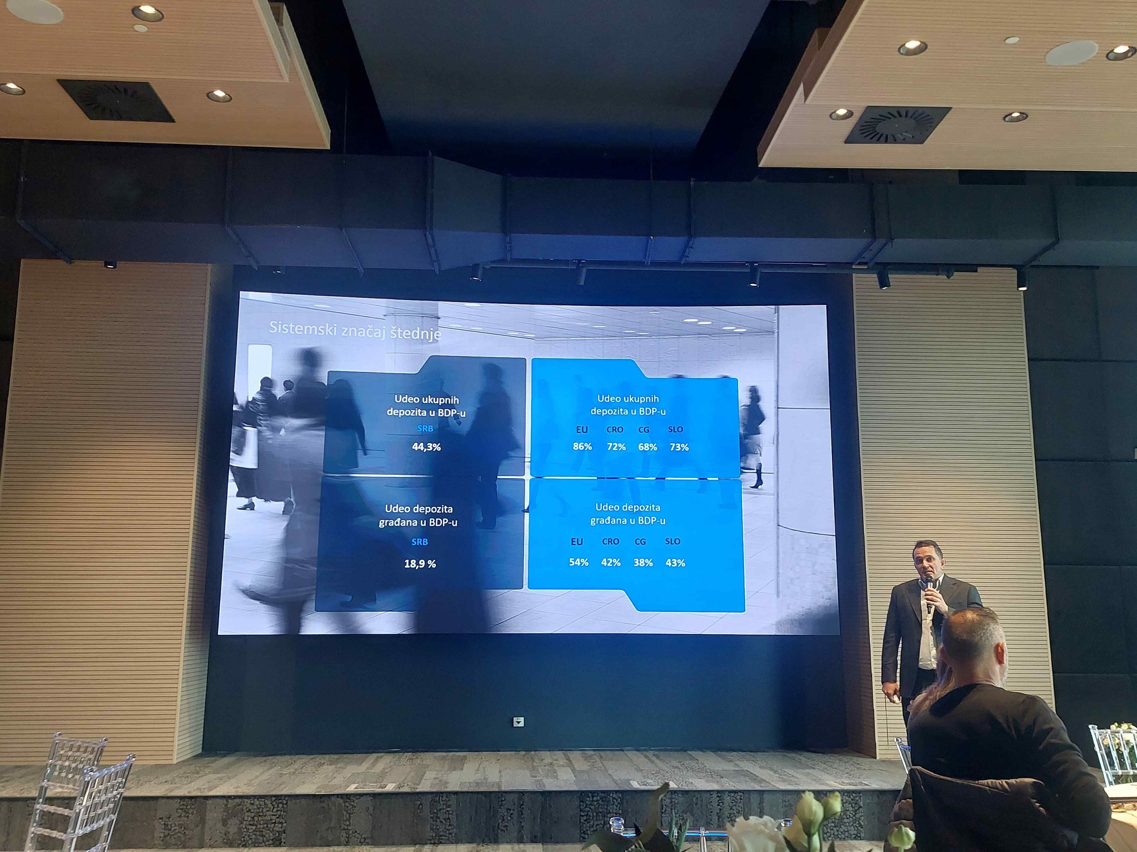 AIKbank, Foto: BizSrbija