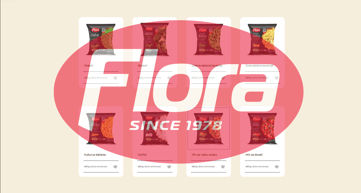 Preston Holding preuzeo Flora Foods od Wheat Corn Holdinga