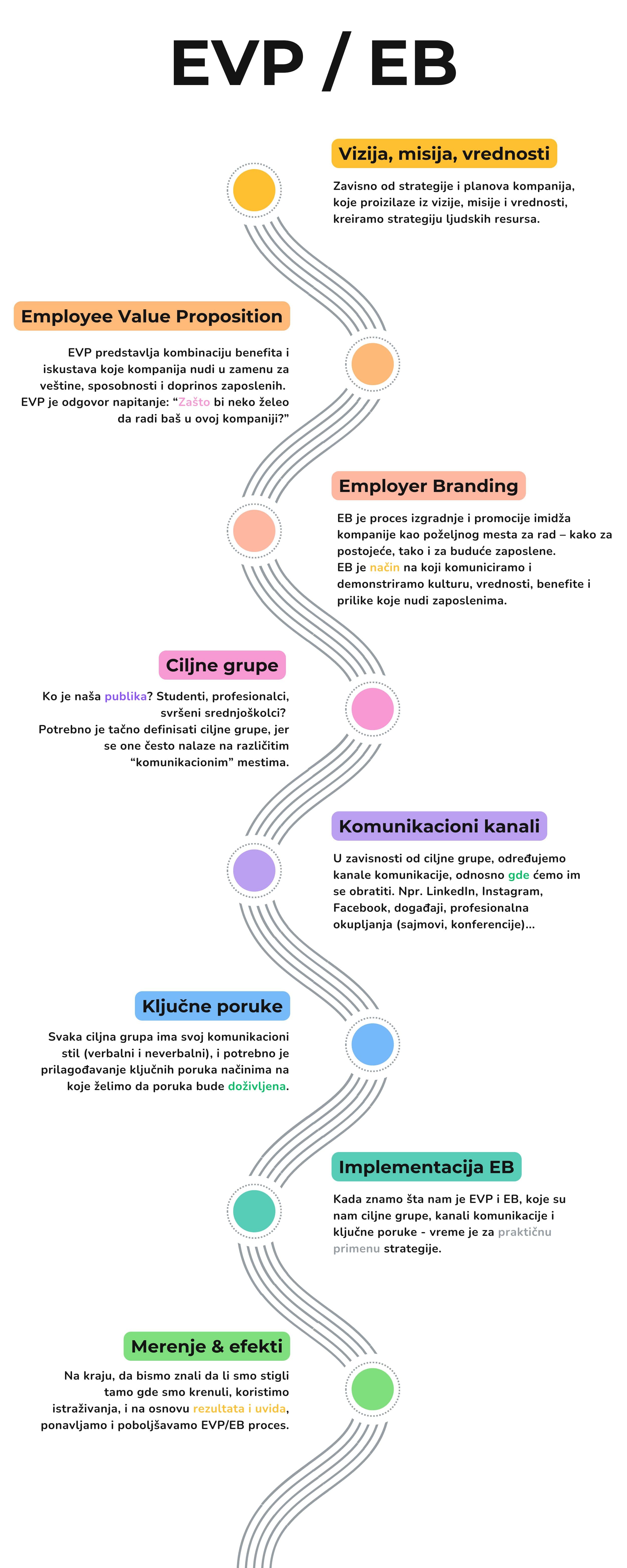 Infographic-EmployerBranding_1.jpg