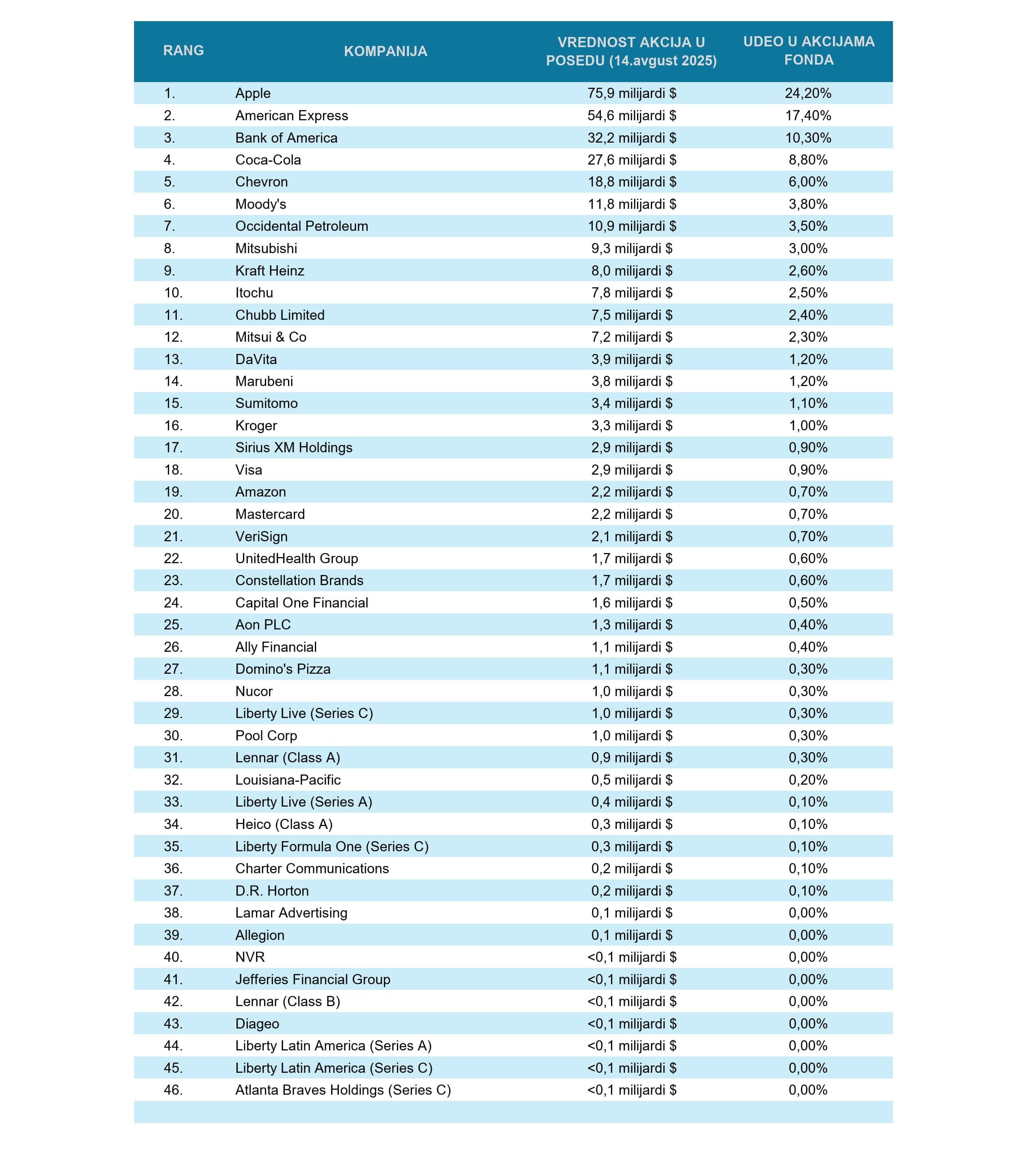 Portfolio Berskšir Hataveja 2_1.jpg