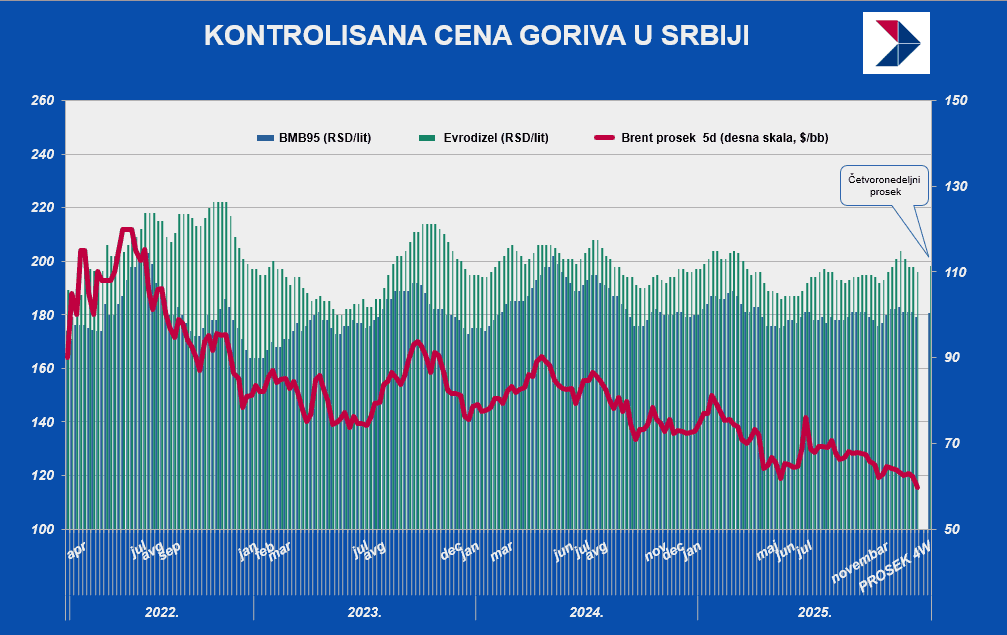 Snimak ekrana 2025-12-19 110328.png