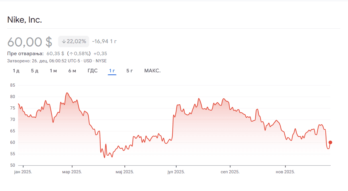 Snimak ekrana 2025-12-26 120547.png