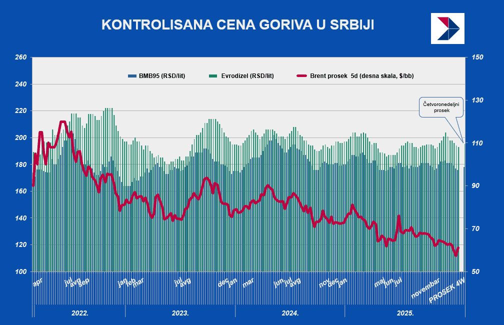 Snimak ekrana 2025-12-31 123035.png