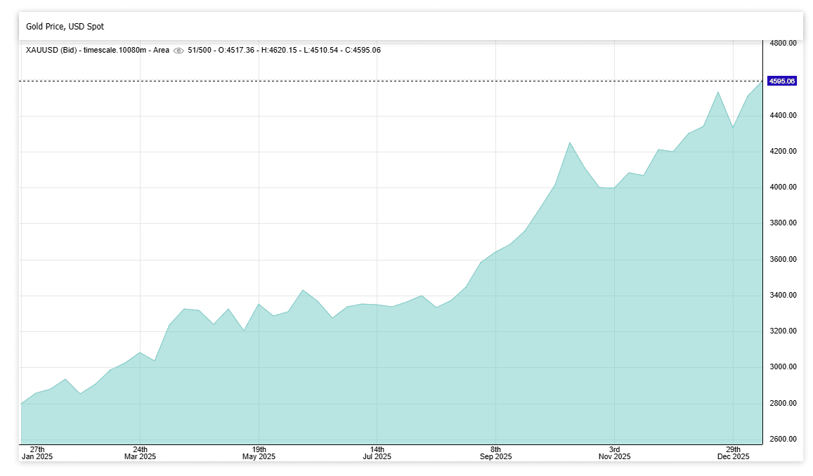 Snimak ekrana 2026-01-12 151800.png