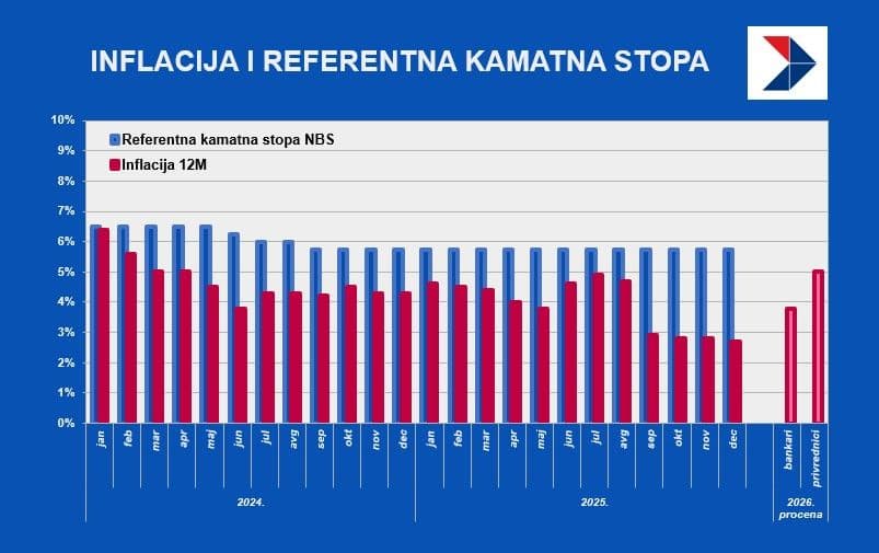 Snimak ekrana 2026-01-17 134341.jpg