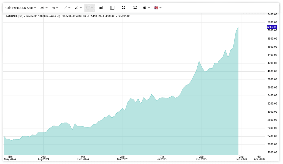 Snimak ekrana 2026-01-26 093053.png