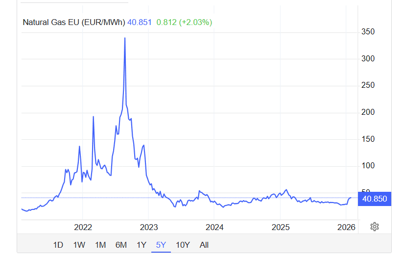 Snimak ekrana 2026-01-26 112327.png