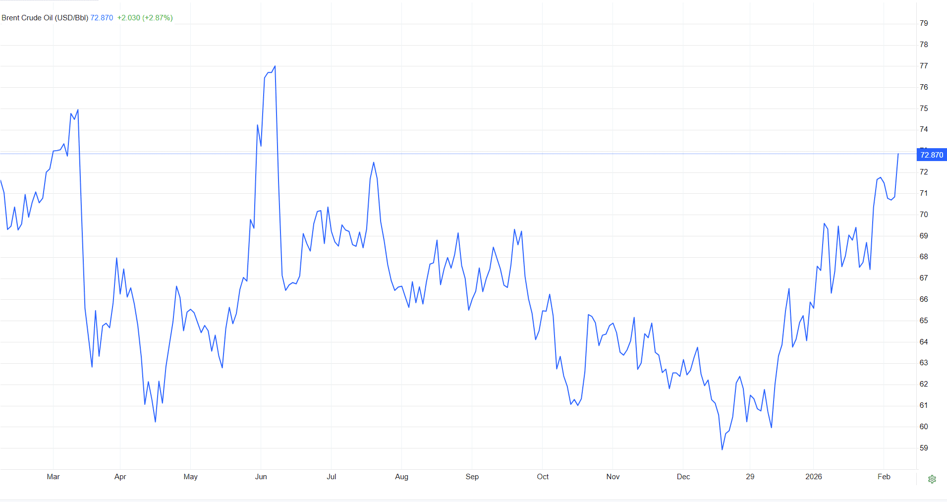 Snimak ekrana 2026-03-01 141036.png
