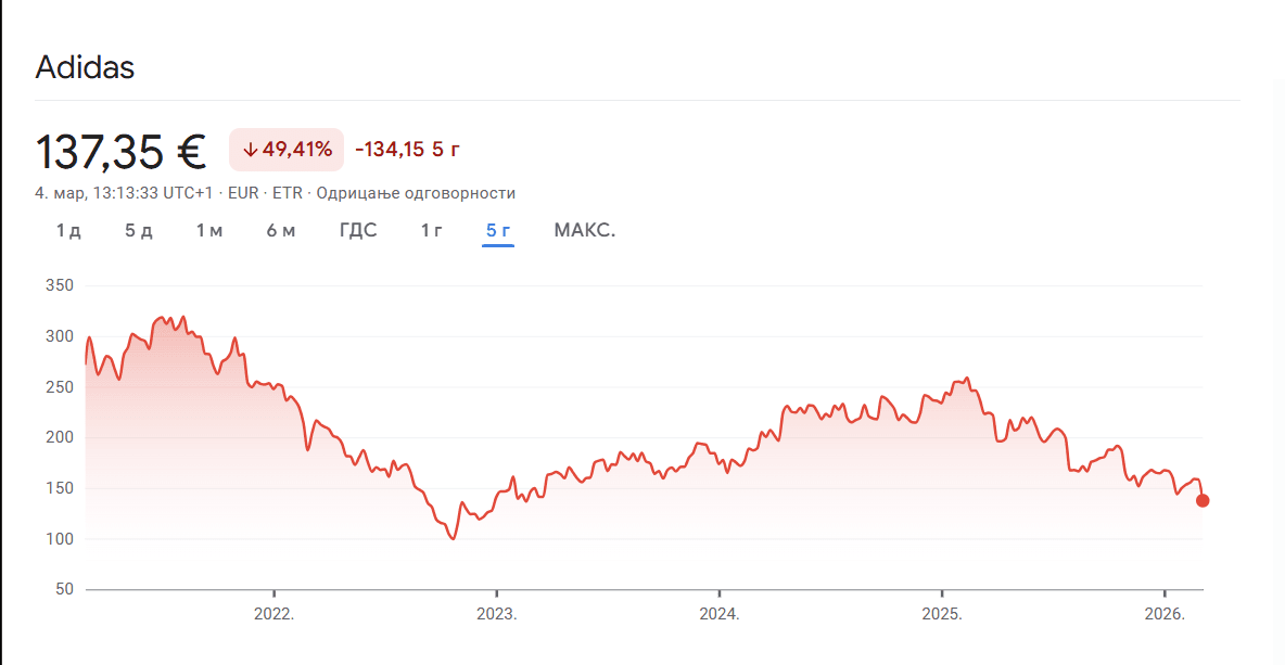 Snimak ekrana 2026-03-04 132911.png