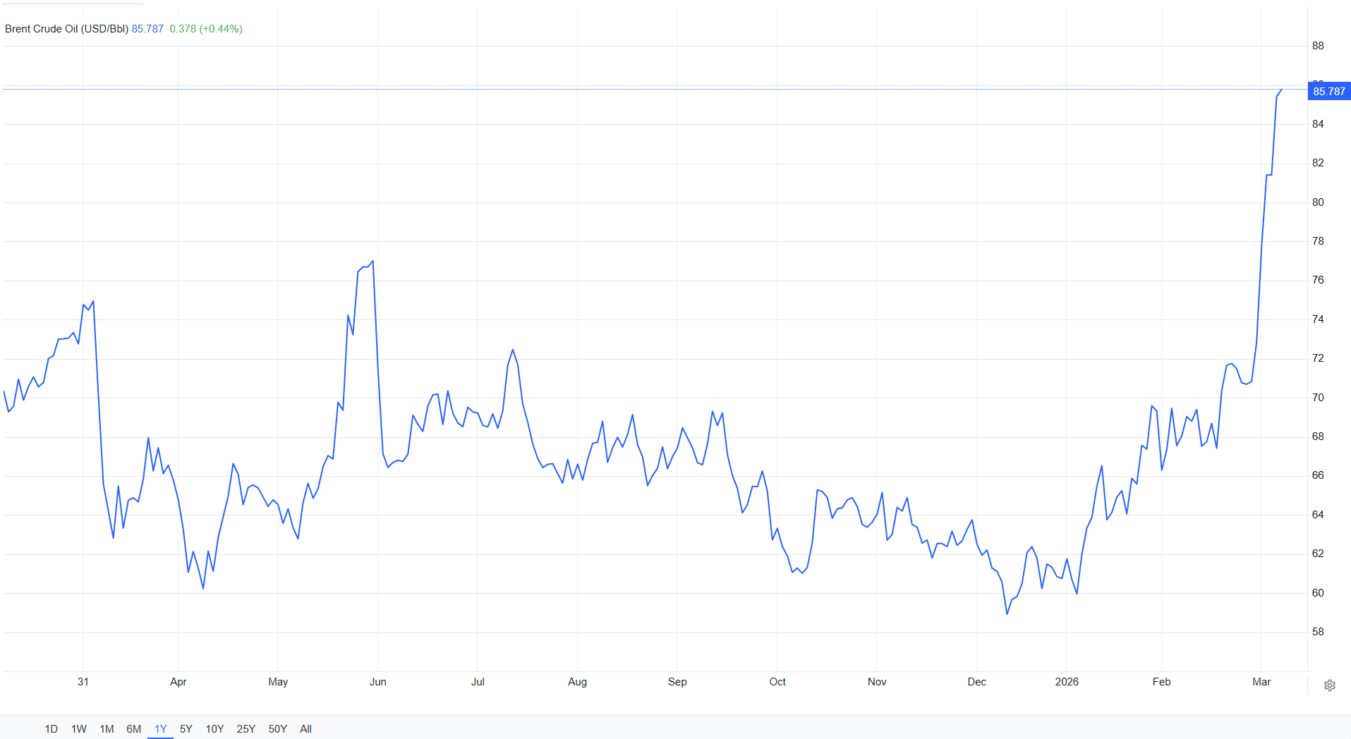 Snimak ekrana 2026-03-06 091133.png