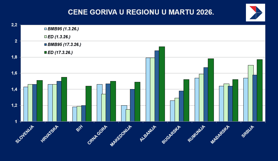 Snimak ekrana 2026-03-17 120833.png