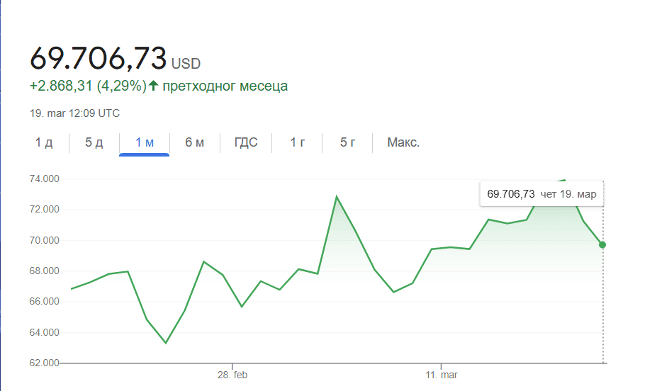 Snimak ekrana 2026-03-19 131257.png