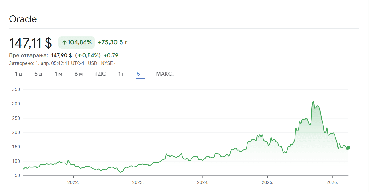 Snimak ekrana 2026-04-01 114320.png