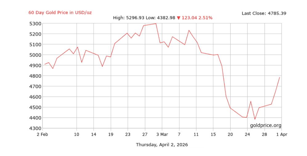 Snimak ekrana 2026-04-02 095951.png