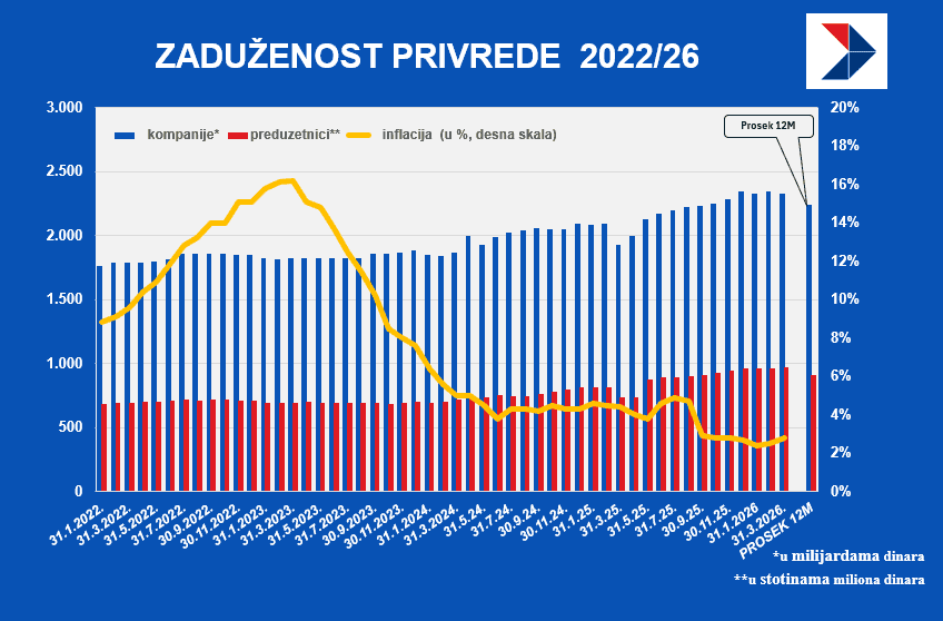 Snimak ekrana 2026-04-14 155332.png