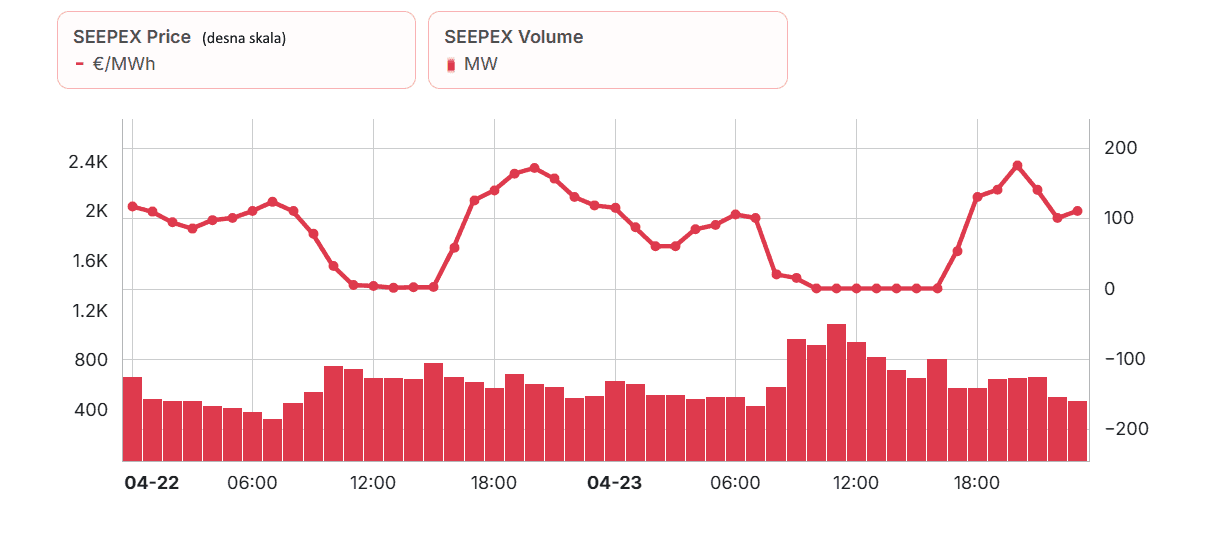 Snimak ekrana 2026-04-22 155536.png