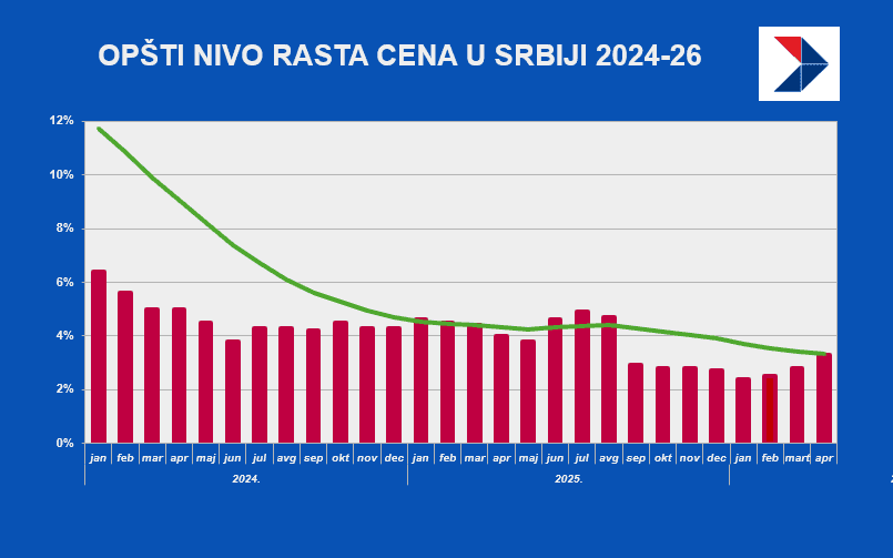 Snimak ekrana 2026-05-12 123608.png