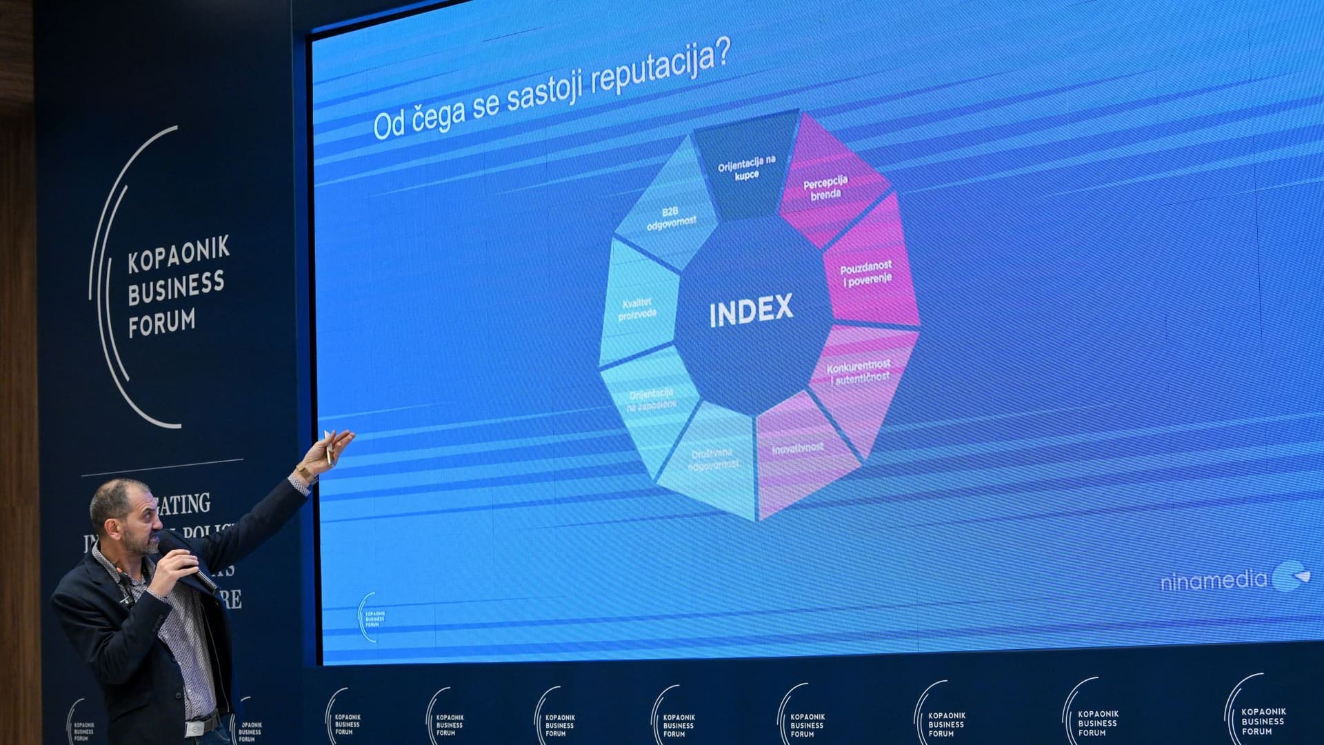 Srpski Indeks reputacije: Svi sektori beleže pad, industrija piva najveći