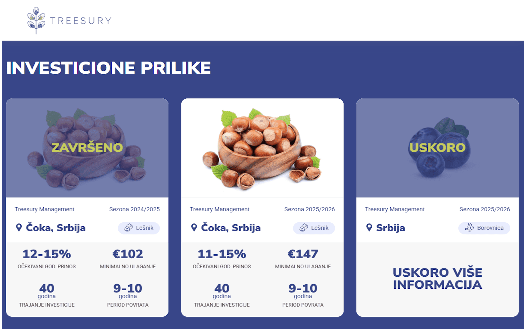 Treesury dobio međunarodni ISIN broj za svoje digitalne tokene