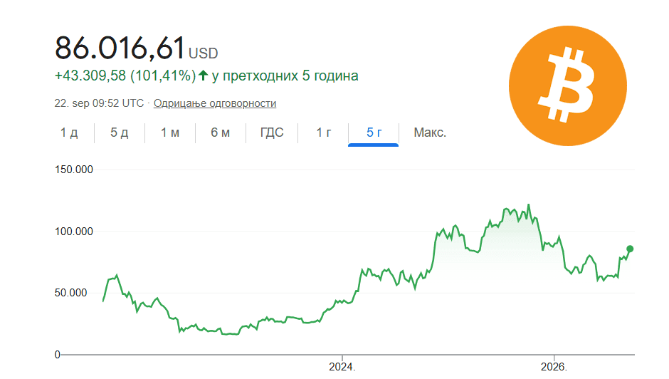 bitkoin 22sept.png