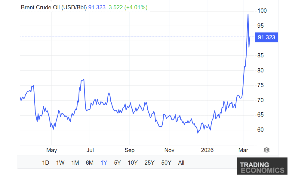 cena brenra 11 mart 26.png