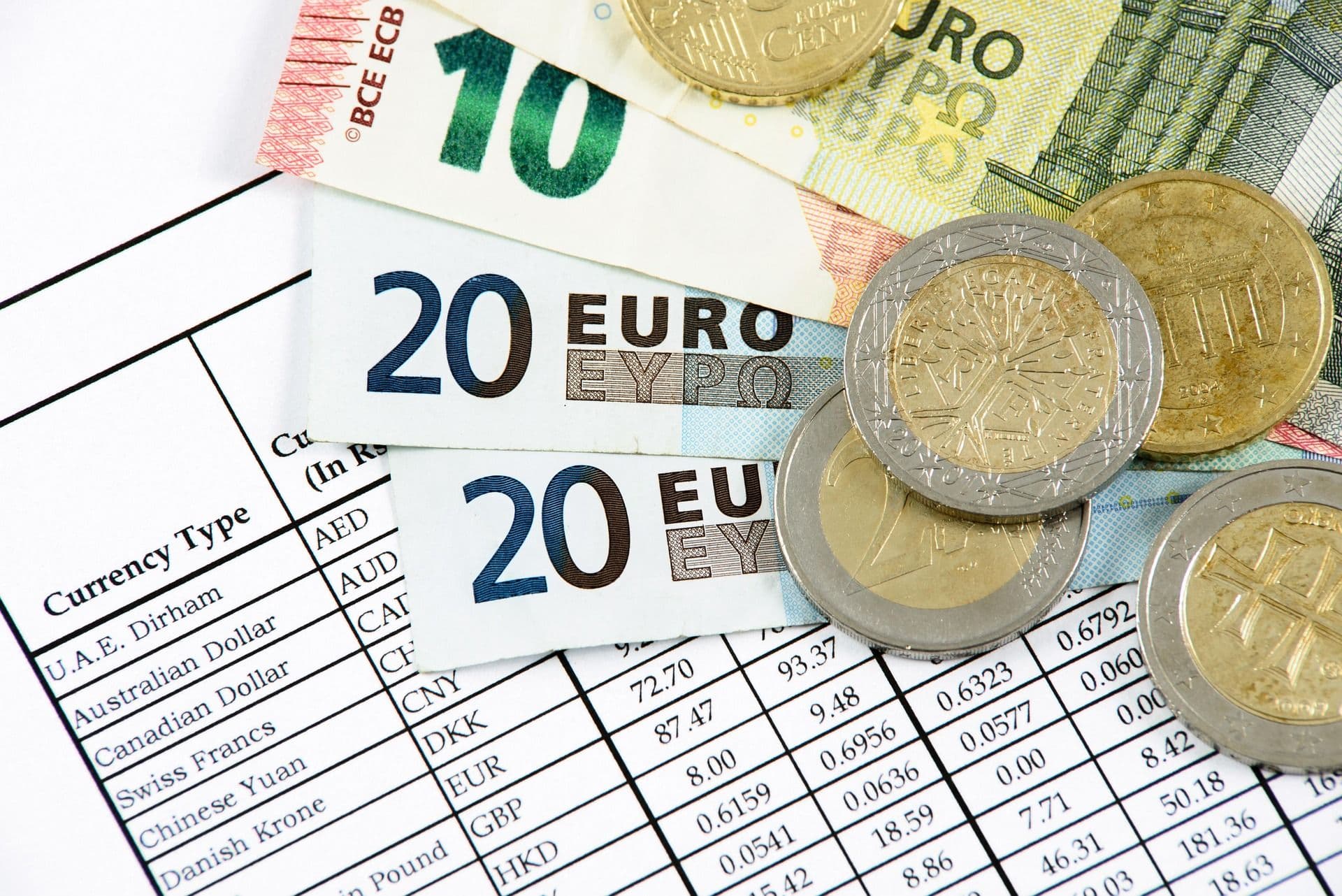 Inflacija u Crnoj Gori se ne šali: Septembarskih 4,9% najviše za 16 meseci