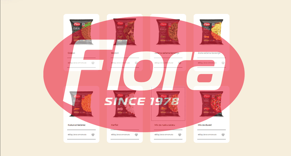 Preston Holding preuzeo Flora Foods od Wheat Corn Holdinga