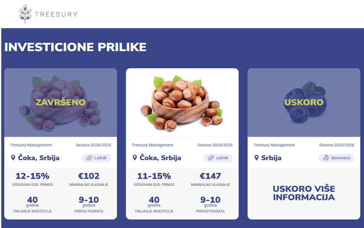 Treesury dobio međunarodni ISIN broj za svoje digitalne tokene