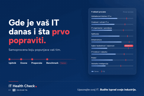 AI ulaganja počinju mnogo pre kupovine alata: Da li je IT sistem vaše firme spreman?