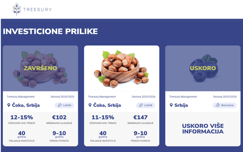 Treesury dobio međunarodni ISIN broj za svoje digitalne tokene