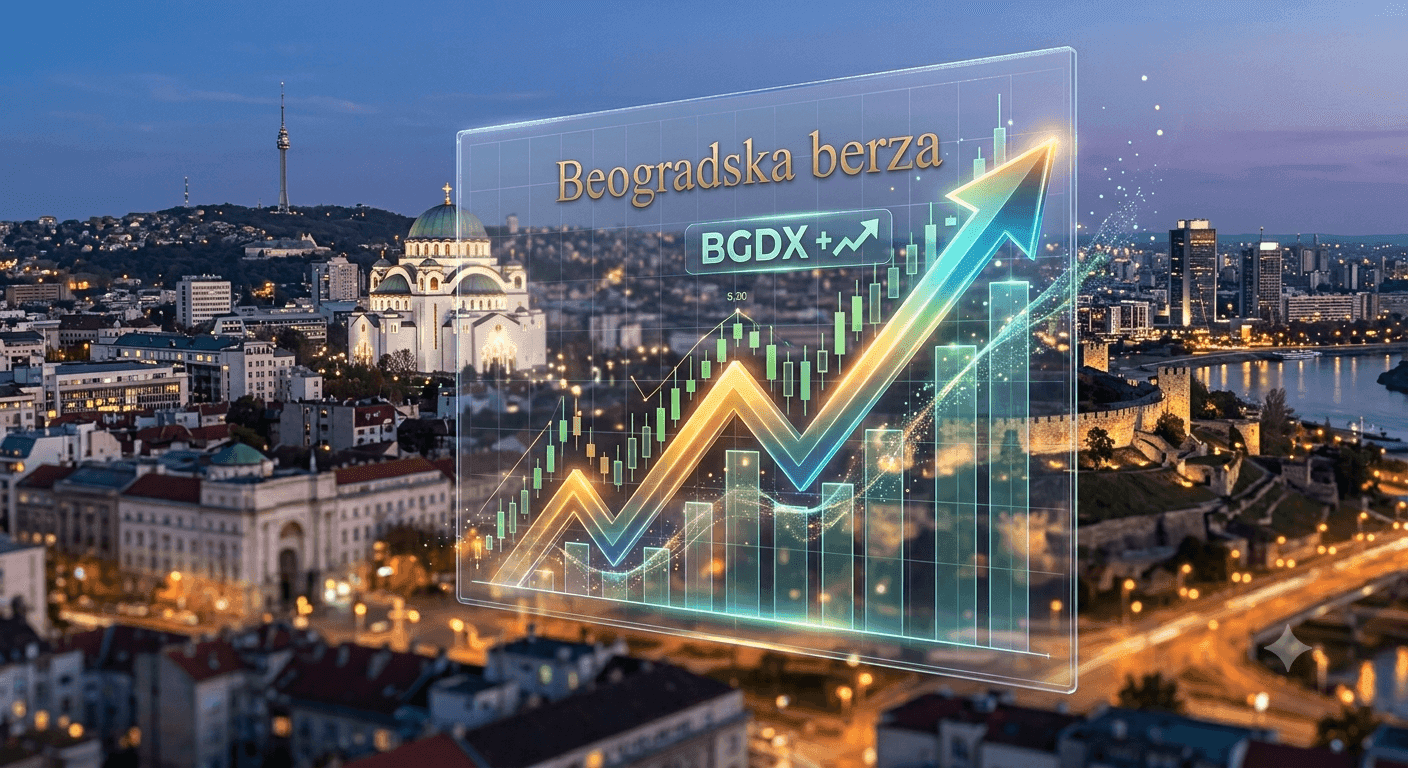 beogradska berza bgdx