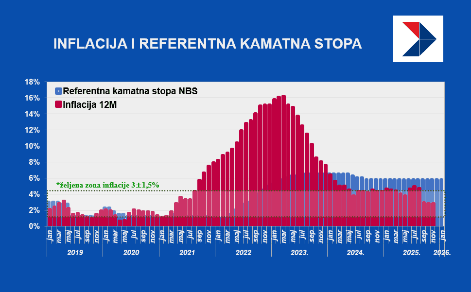 Snimak ekrana 2026-01-12 122131.png