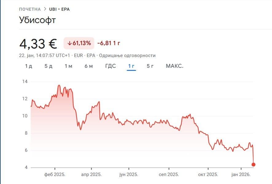 Snimak ekrana 2026-01-22 142407.jpg