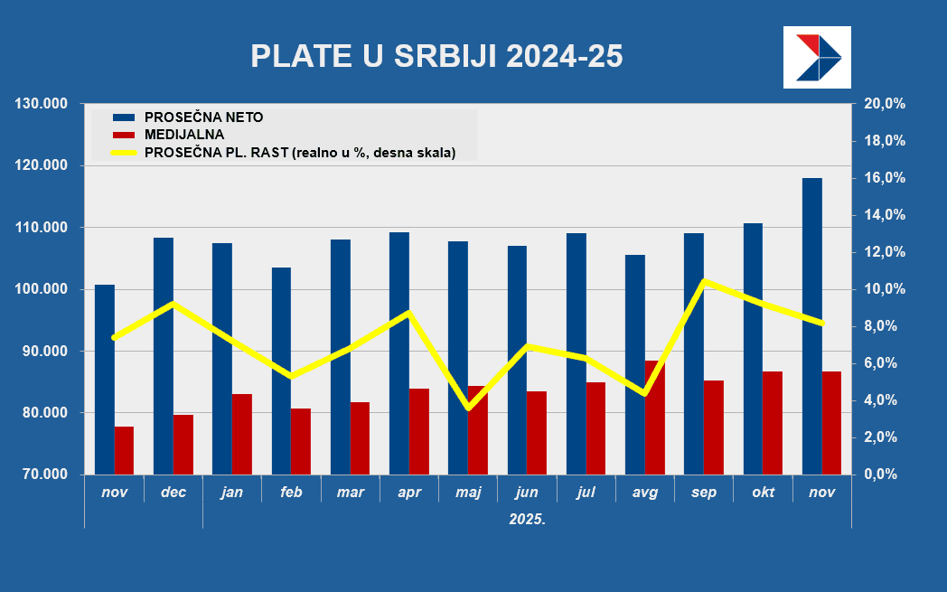Snimak ekrana 2026-01-26 124654.png