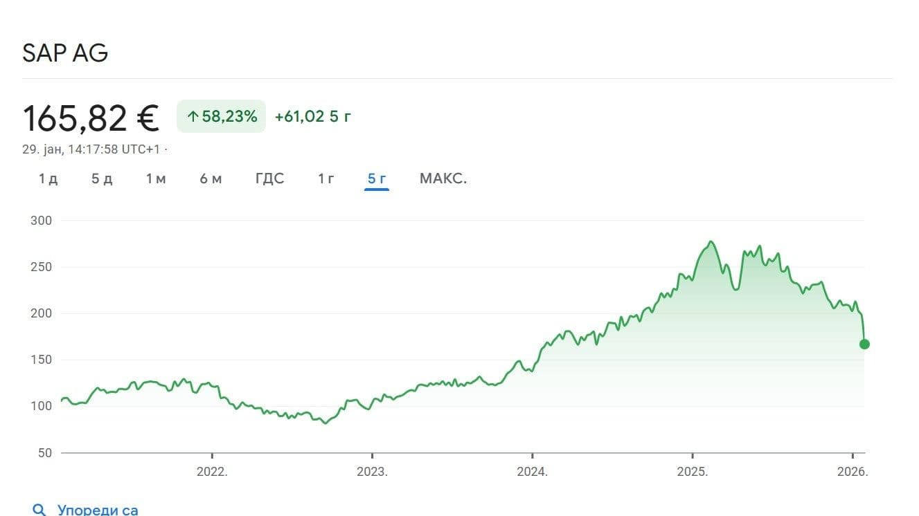 Snimak ekrana 2026-01-29 143444.jpg
