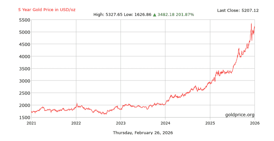 Snimak ekrana 2026-02-26 094857.png
