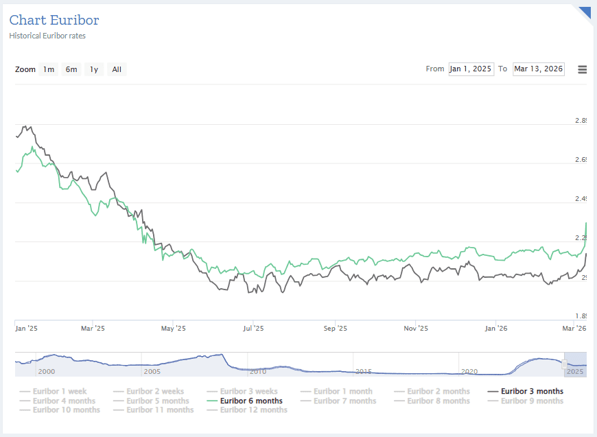 Snimak ekrana 2026-03-16 101404.png