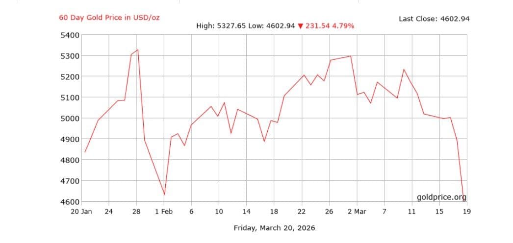 Snimak ekrana 2026-03-20 101927.jpg