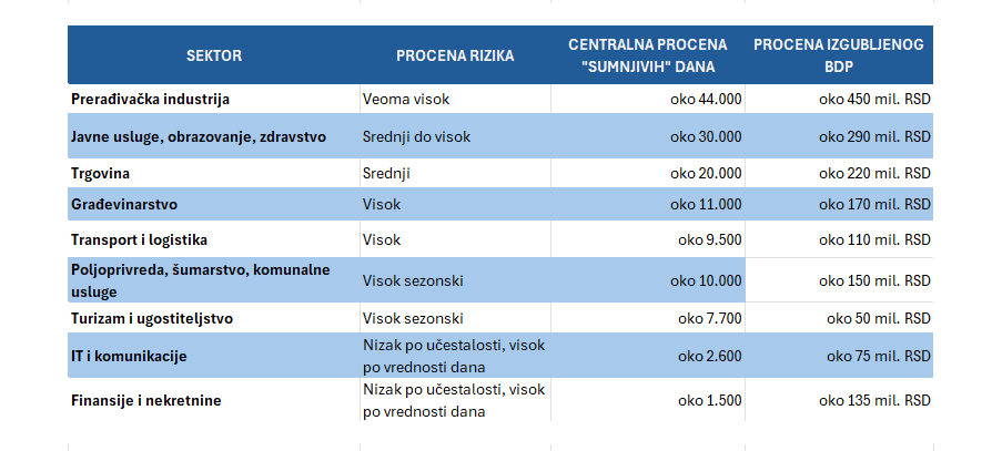 Snimak ekrana 2026-07-06 113008.png