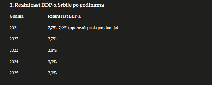 Snimak ekrana 2026-07-08 121922.png