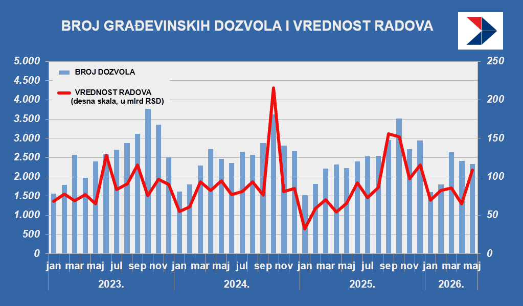 Snimak ekrana 2026-07-15 133426.png