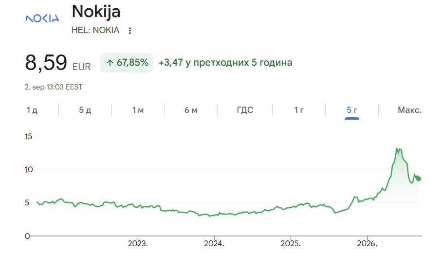 Snimak ekrana 2026-09-02 120429.png