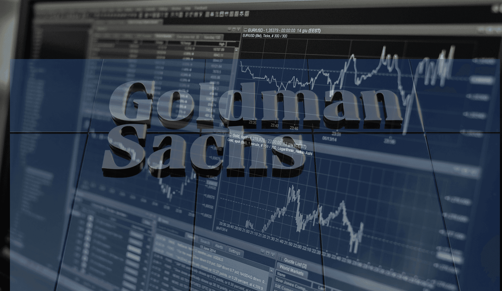 Rat kao dobar dan: U Goldman Saksu iznenađeni blagom reakcijom berzi na Iran