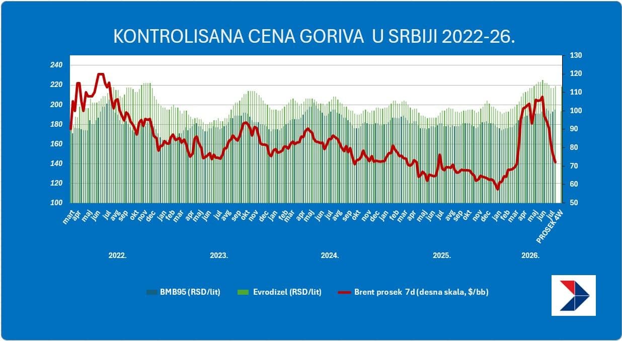 gorivio 3jul.jpg