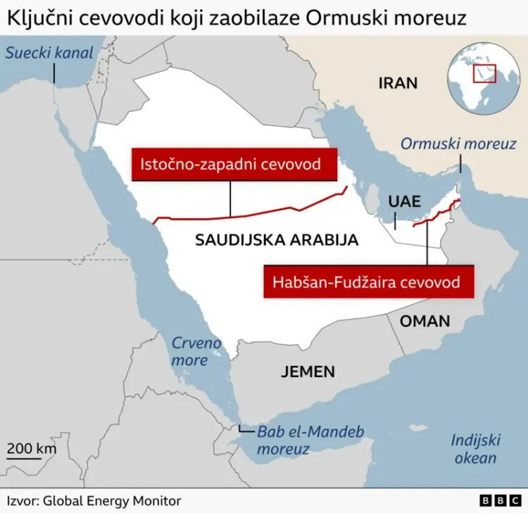 Bez crvenomorskog naftovoda Saudijci imaju nafte tek za nekoliko dana izvoza